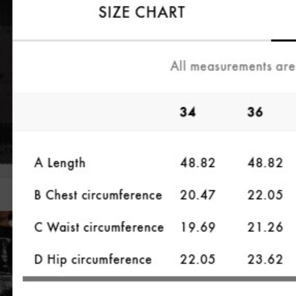 Alexandre Vauthier Couture Edit Dress in Black shiny sequins off shoulder